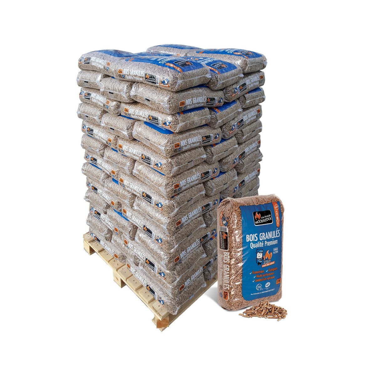 WOODSTOCK Holzpellets – 1 Palette mit 78 Säcken à 15 kg – Bild 3